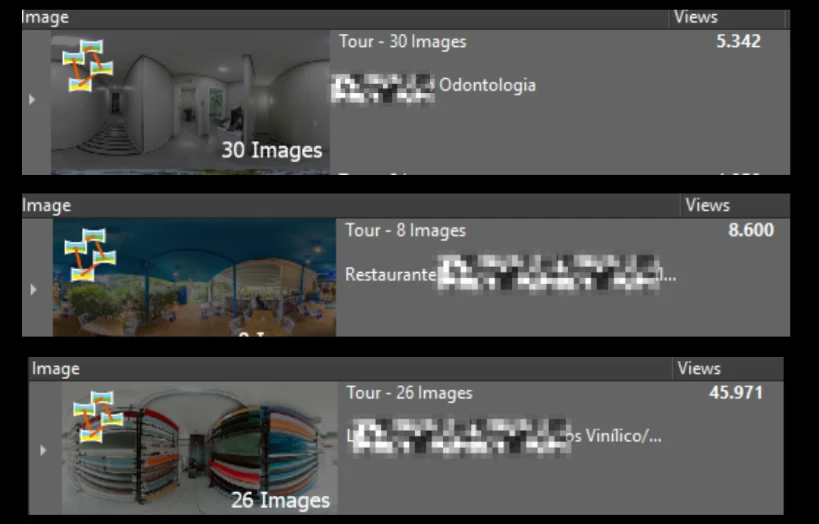 Painel Google Street View - Estatísééééticas de Visualizações 3