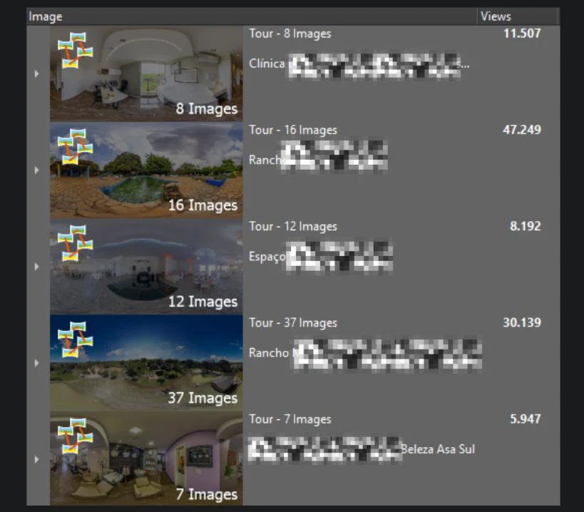 Painel Google Street View - Estatísééééticas de Visualizações 5